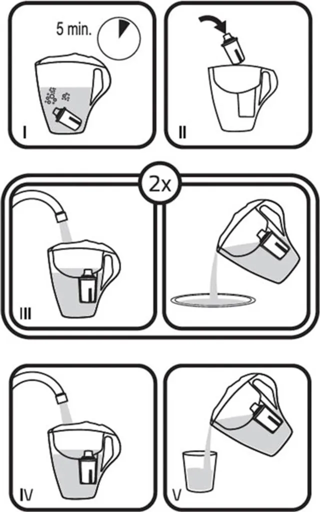 Glas-Wasserfilter Schwarz Inkl. 1 AquaMag Filterkartusche 11 Glas-Wasserfilter Schwarz Inkl. 1 AquaMag Filterkartusche – Bild 9